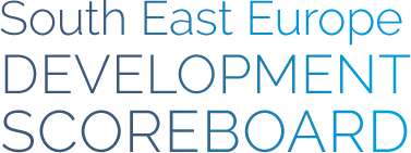 South East Europe Development Scoreboard