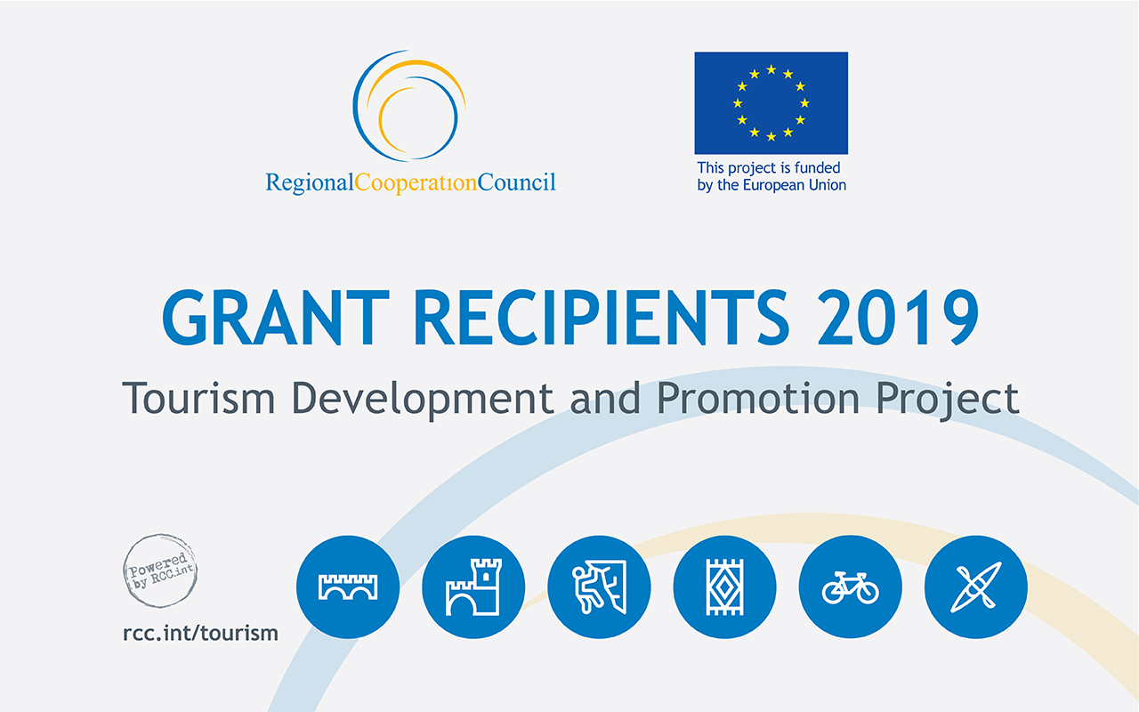 Overview of Grants Recipients – 2nd Call for Proposals, awarded by the RCC’s Tourism Development and Promotion Project
