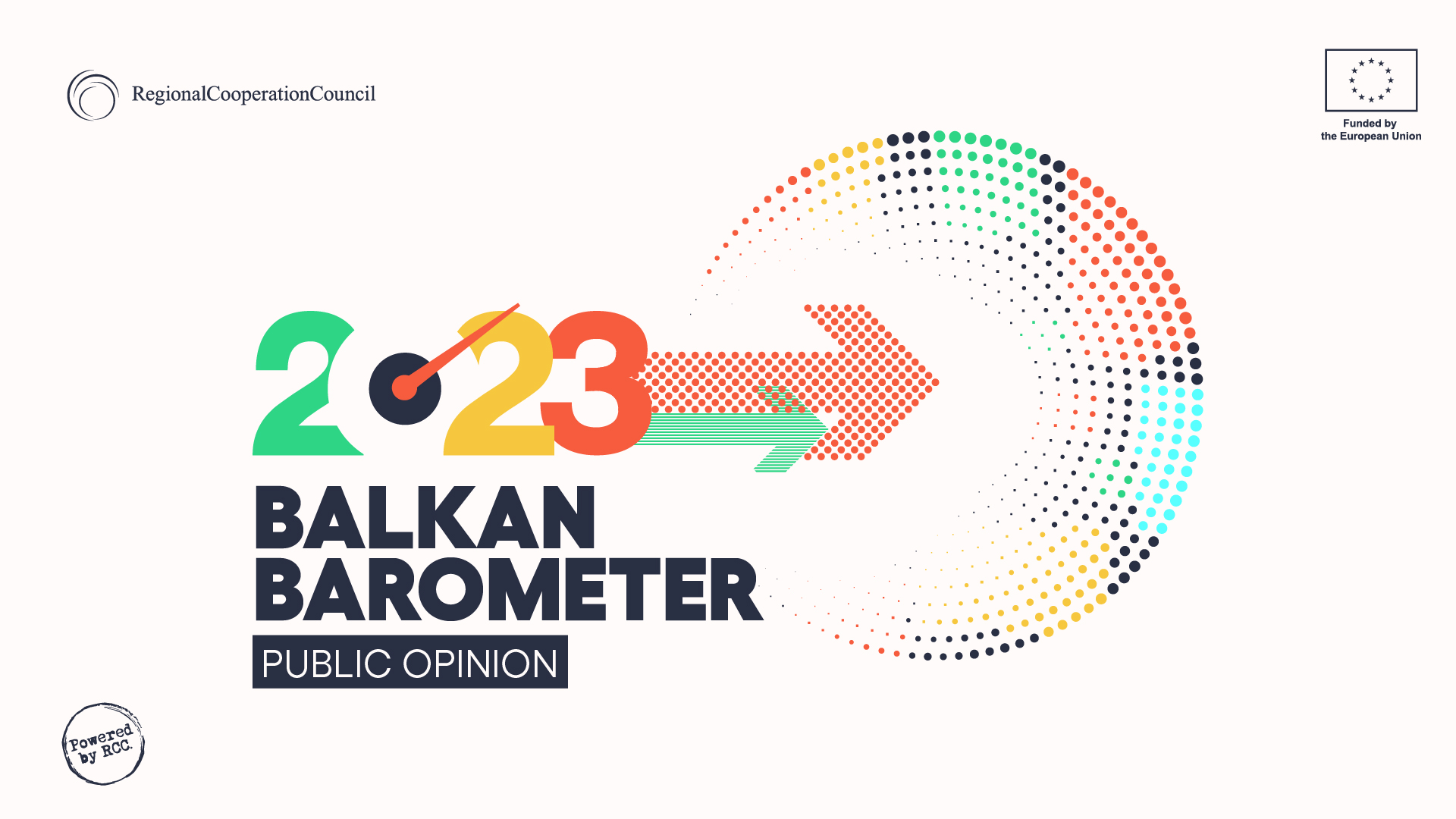 Balkan Barometer Public Opinion 2023 (Design: RCC/New Politics)