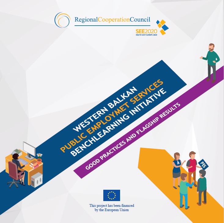 Western Balkan Public Employment Services Benchlearning Initiative - Good Practices and Flagship Results