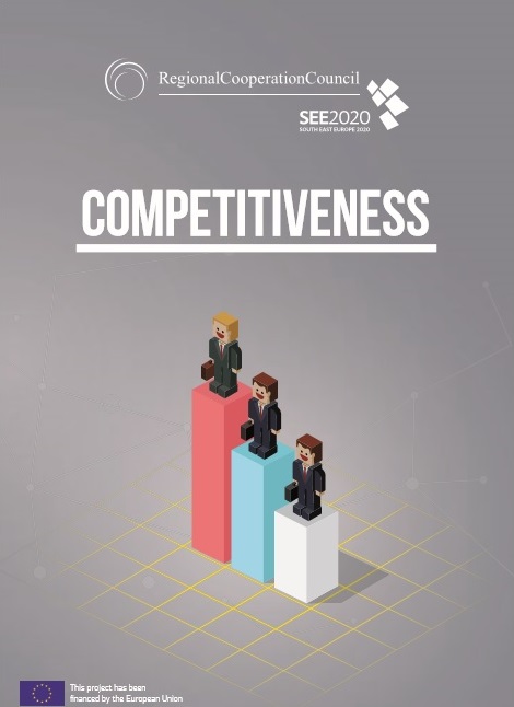 Competitiveness 