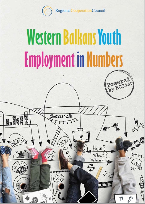 Western Balkans Youth Employment in Numbers