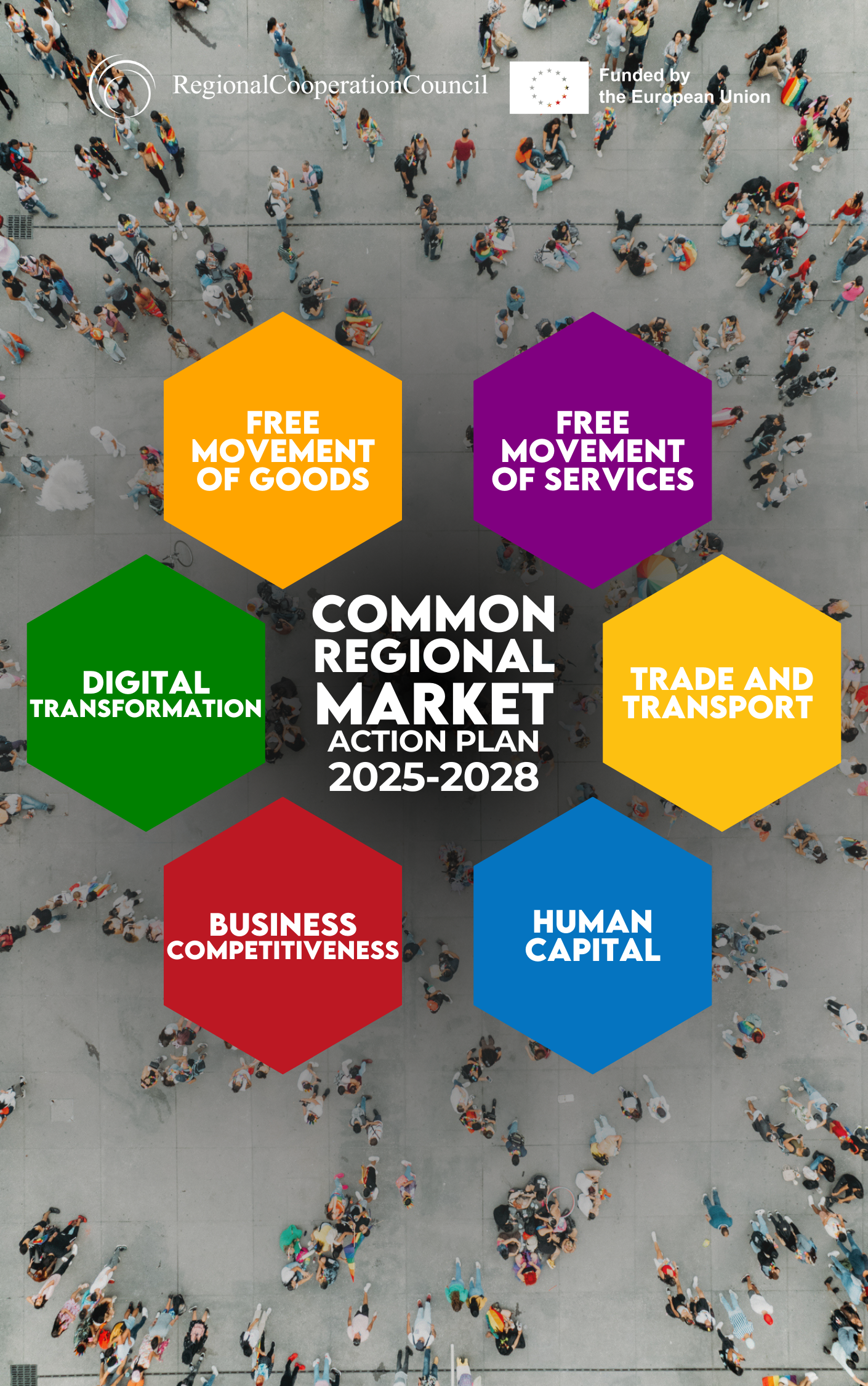 Common Regional Market Action Plan 2025-2028