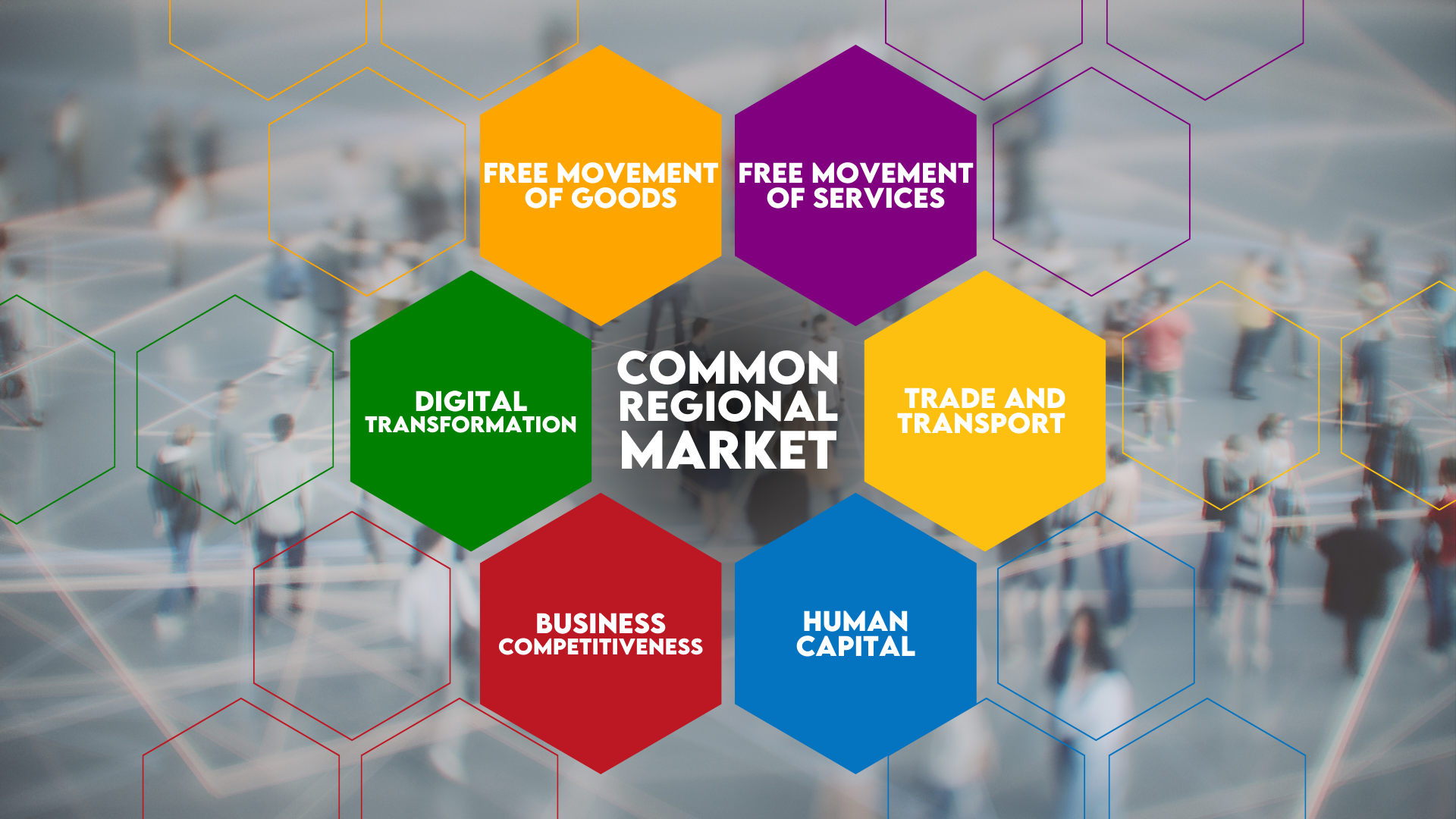 Common Regional Market Action Plan 2025-2028