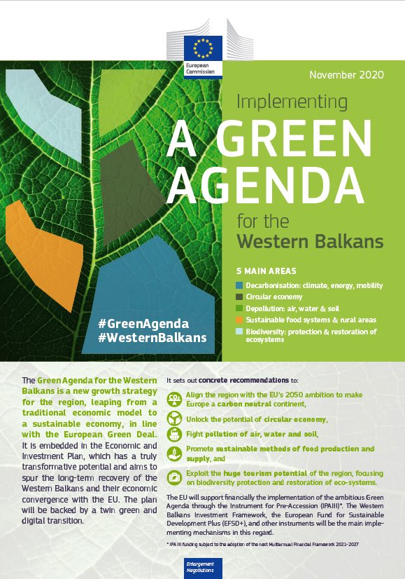 Green Agenda for the Western Balkans