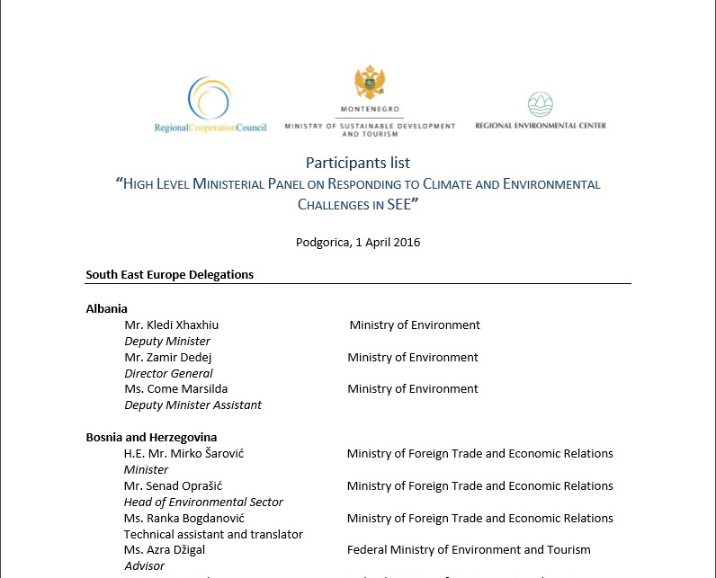 List of Participants of High Level Ministerial Panel on Responding to Climate and Environmental Challenges in SEE