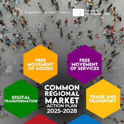 Common Regional Market Action Plan 2025-2028