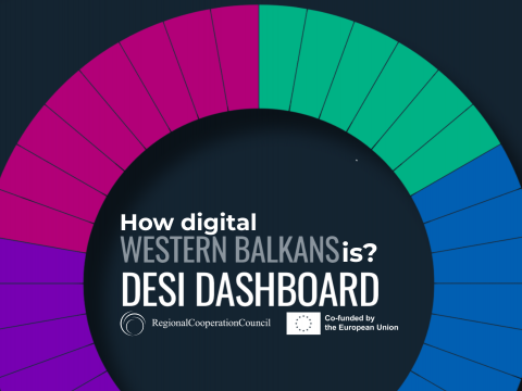 RCC presents the platform tracking digitalisation in the Western Balkans